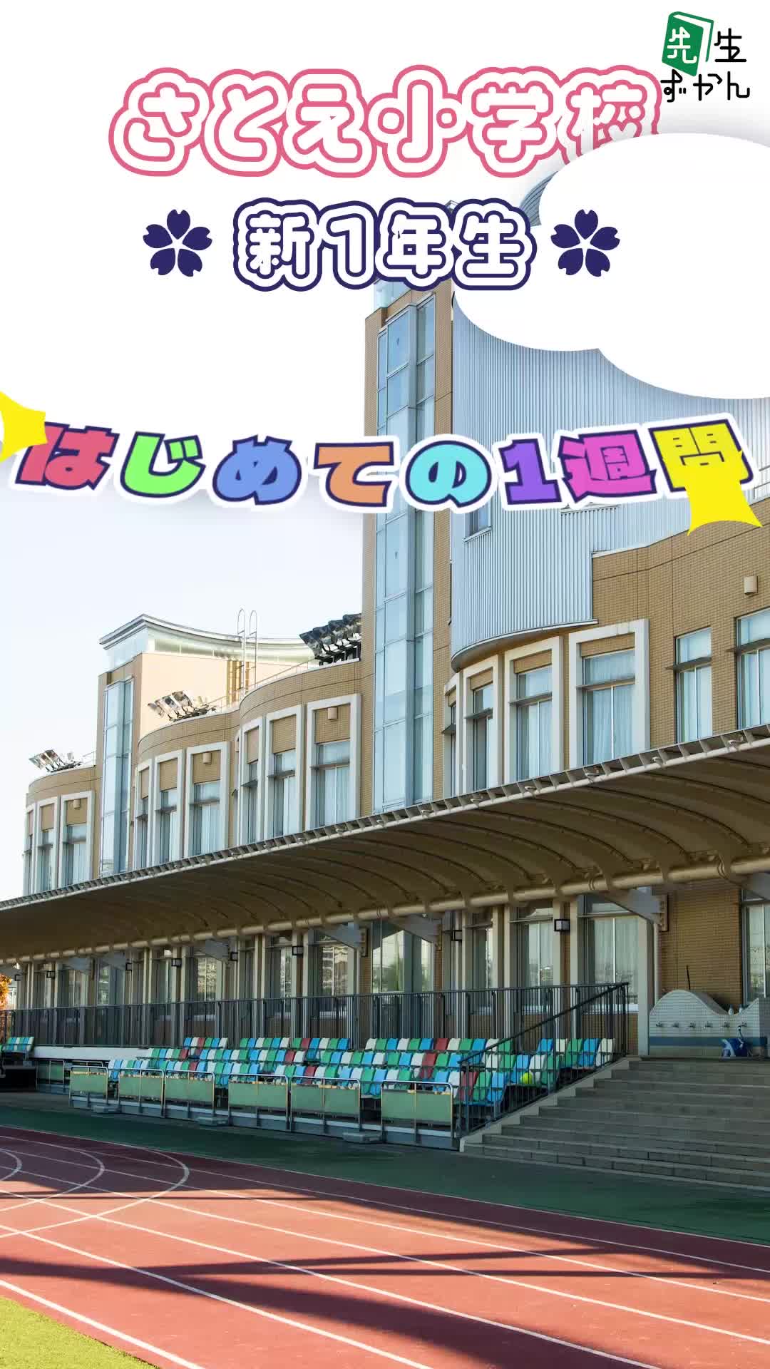 動画サムネイル